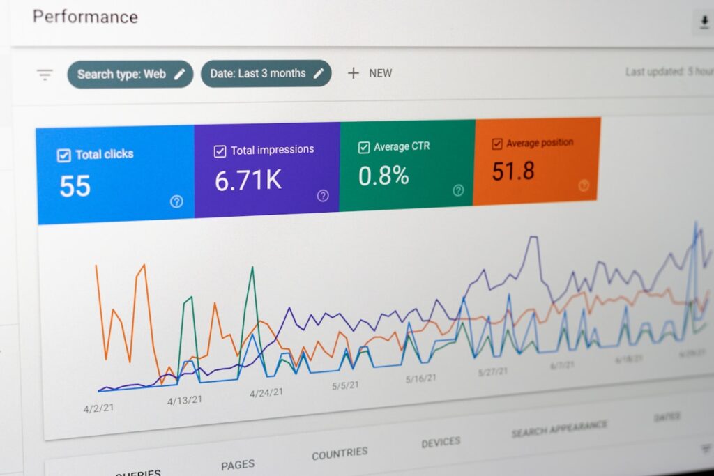 Отчёт в Google Search Console с данными о кликах, показах и среднем CTR